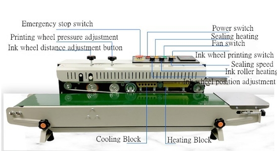Aluminum Foil/Plastic Bags Continuous Band Sealer with Single Layer Thickness≤0.08mm