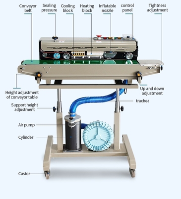 DBF-1000A Vertical Automatic Continuous Inflating Film Sealer for Food Beverage Shops