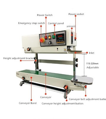 FR-990 Vertical Continuous Band Sealing Machine Easy to Operate and Ideal for Textiles