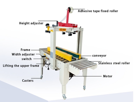 Automatic Boxes Packing Carton Sealer Sealing Machine With CE for Sealing Speed 18m/min