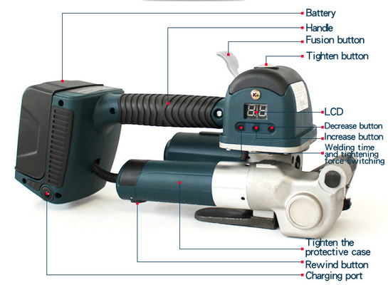 110-240V Voltage Electric Strapping Machine for Steel Timber Brick Fiber Carton 4.72kg