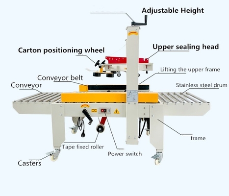 3kg Max Loading Semi Automatic Carton Sealing Machine for Left and Right Driving