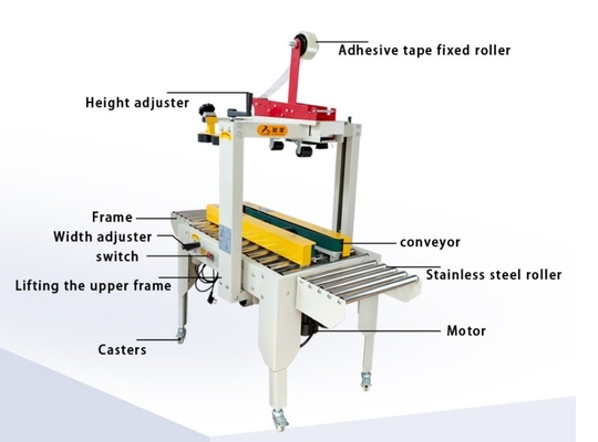 220V/50HZ Semi-Automatic Adhesive Tape Carton Box Left And Right Drive Sealing Packing Machine