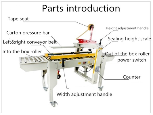 Streamline Your Packaging Process with FXC-4030 Box Case Sealer Taping Machine